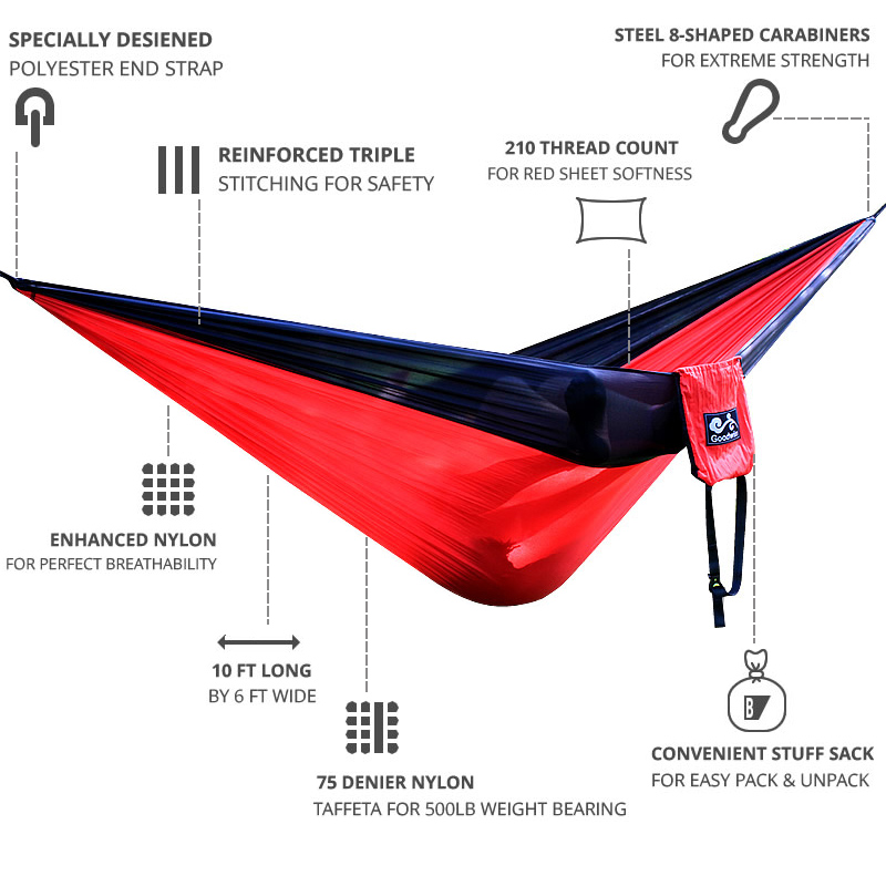 Hamak turystyczny 2026, nowy,  – Double Hammock Portable Parachute Nylon recenzja i cena