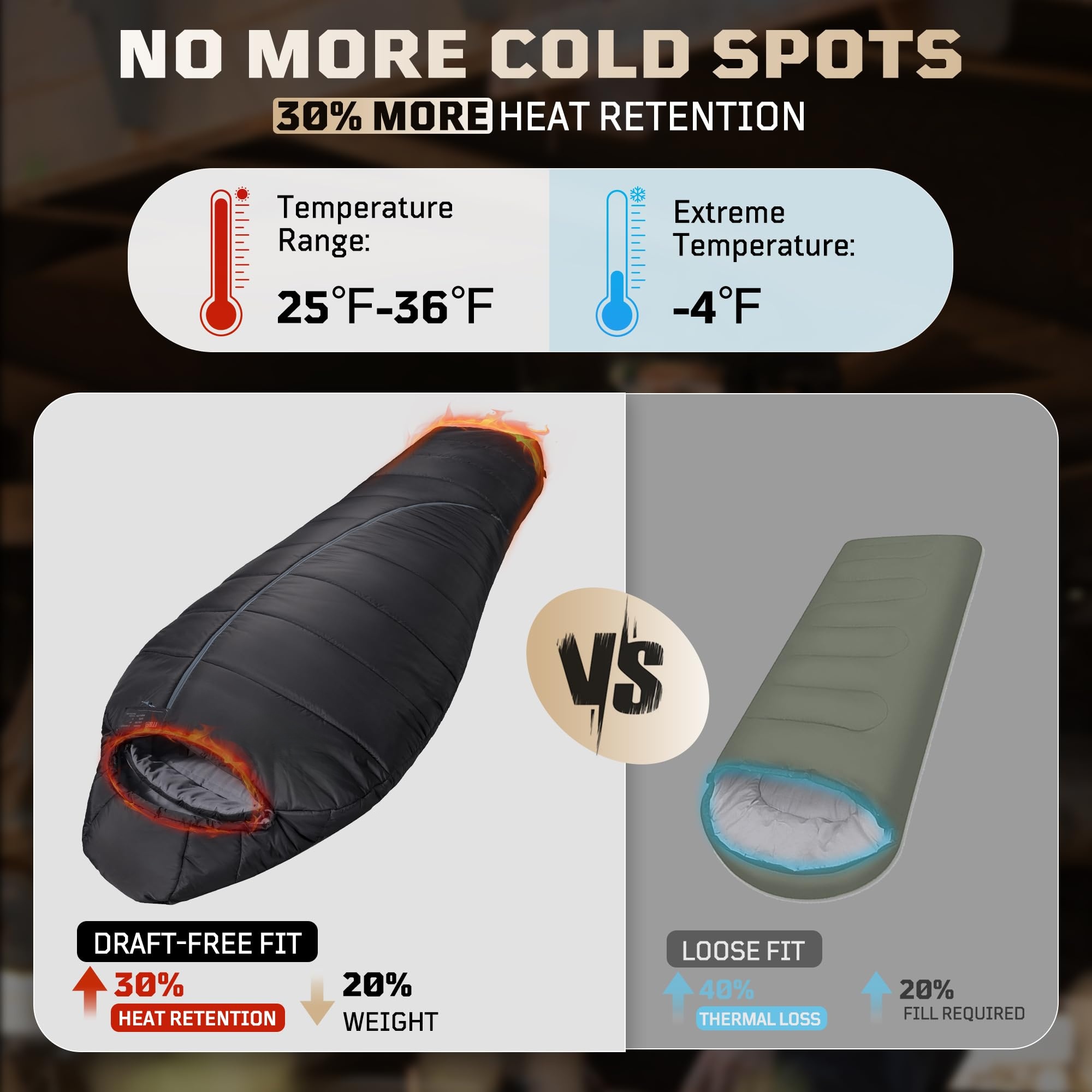 !@Taktyczny, zielony, zimowy,  – Sleeping Bag 4 Season Down Winter recenzja i cena