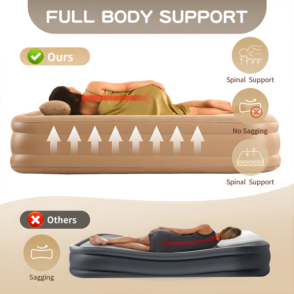 Materac dmuchany Queen z wbudo – Camping Air Mattress Built In Pump recenzja i cena