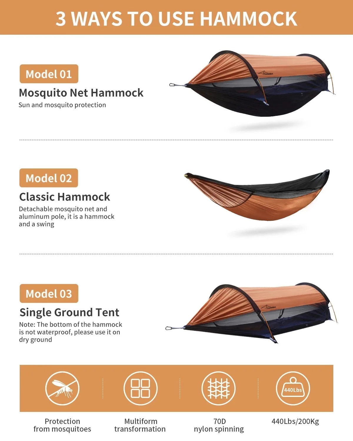 Hamak kempingowy, odporny na o – Underquilt For Camping Hammock Cold Weather recenzja i cena