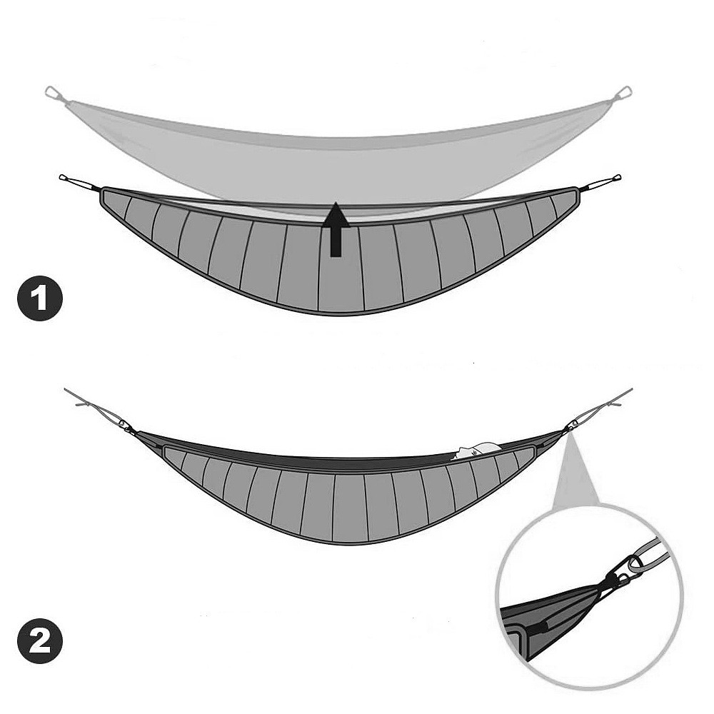 Outdoor Winter ciepły śpiwór h – Underquilt For Camping Hammock Cold Weather recenzja i cena
